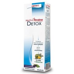 MethodDraine Detox