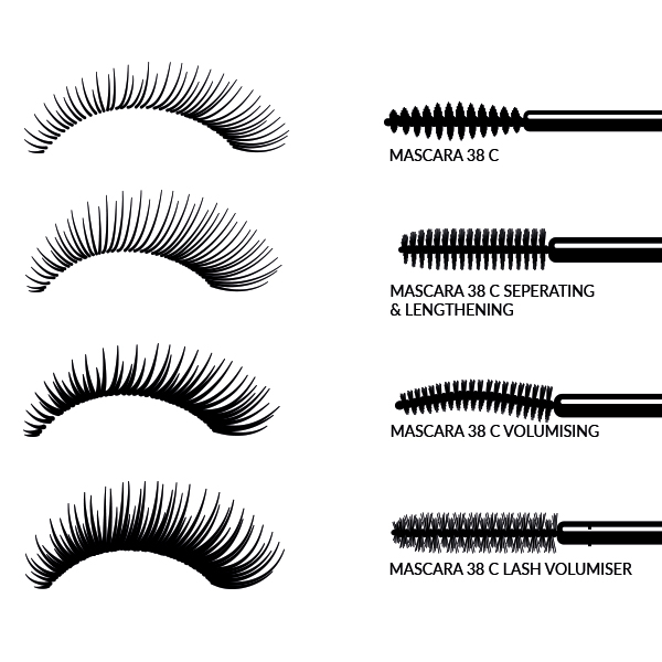 Sensai Mascara 38 C Volumising 01 Black