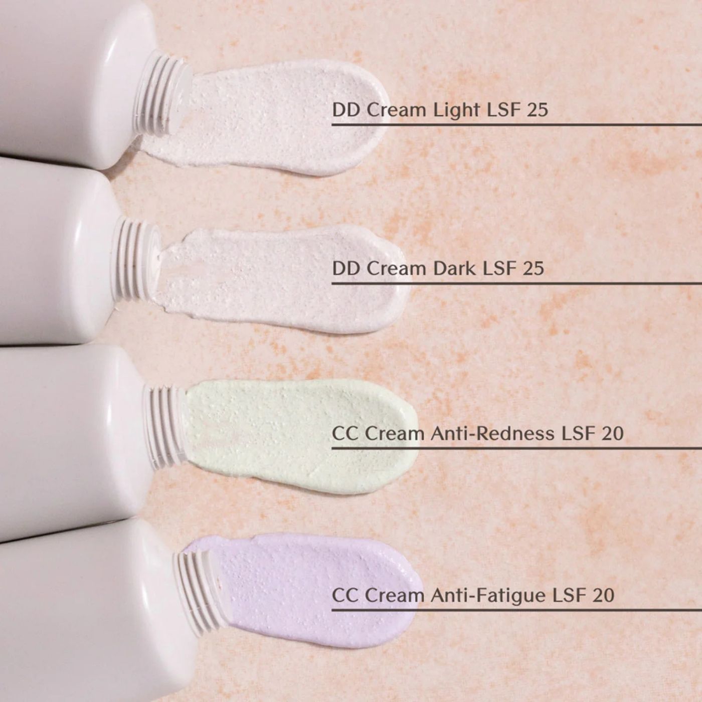 Biodroga Medical Institute Even & Perfect CC Cream Anti Redness