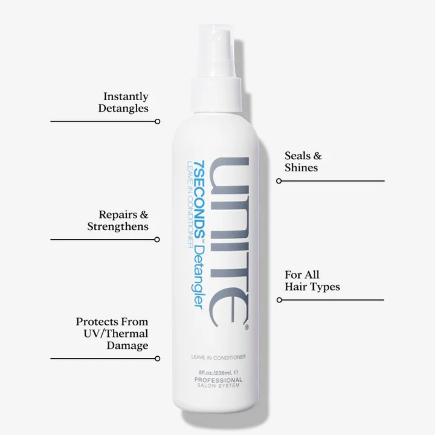 Unite 7Seconds Condition Leave In Detangler balsamspray 236 ml