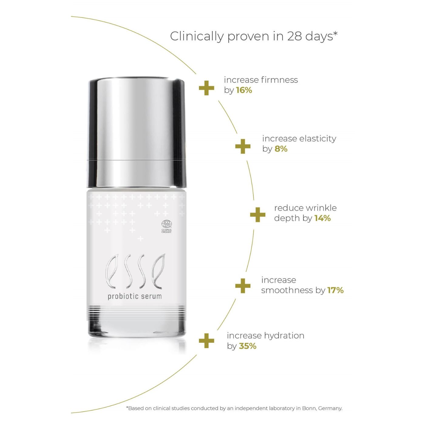 Esse Plus Probiotic Serum 15 ml