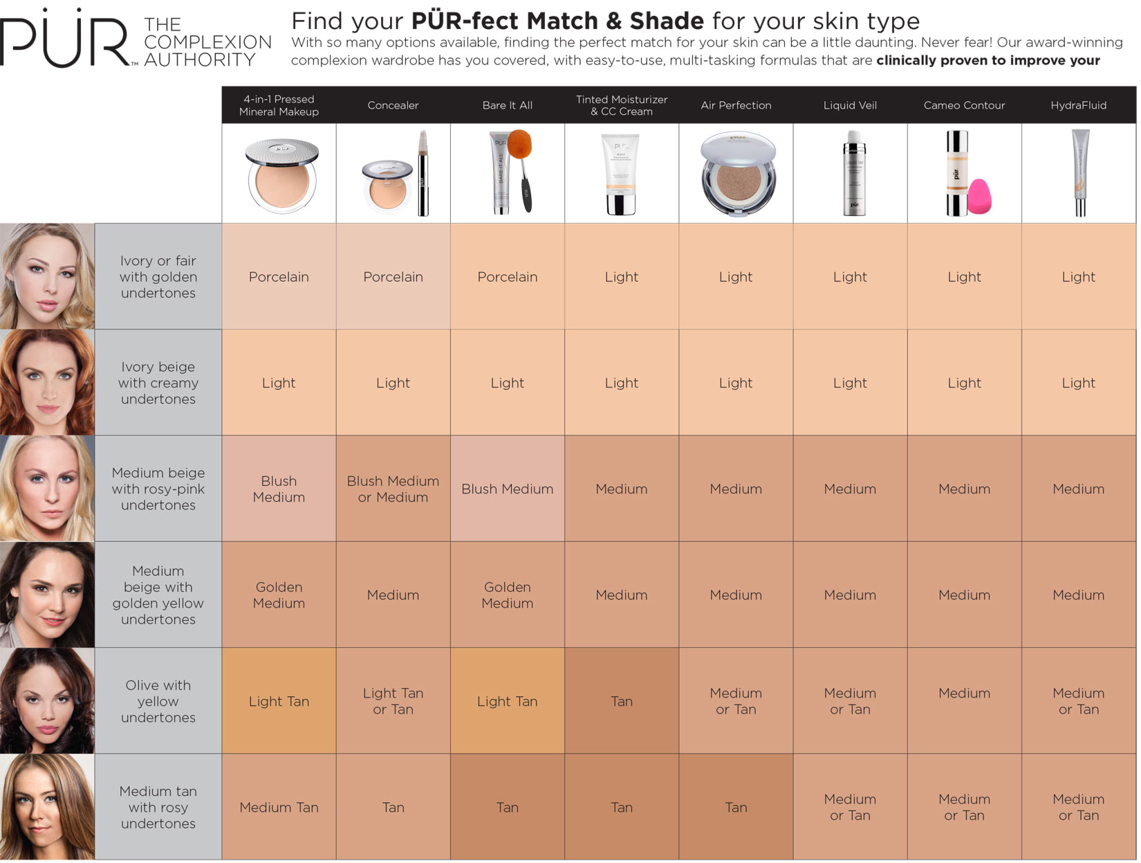 Mercier Tinted Moisturizer Color Chart