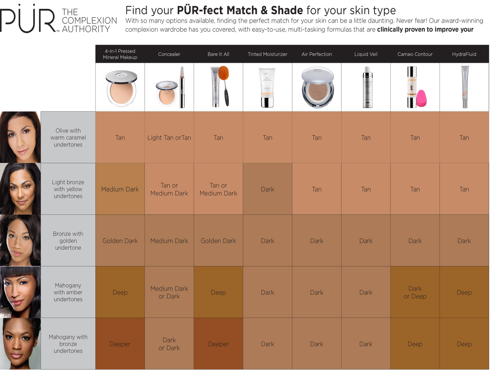 Köp Purminerals 4in1 Pressed Mineral Makeup online Hudoteket.se