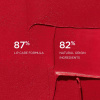 742V Jolie Rouge